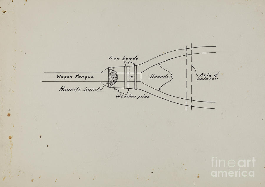 900x635 Pa German Hound's Band From Conestoga Wagon Drawing - Conestoga Wagon Drawing