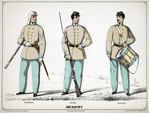 300x227 confederate army drawings fine art america - Confederate Soldier Drawing