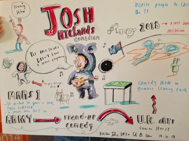 640x480 brian john spencer conference drawing - Conference Drawing