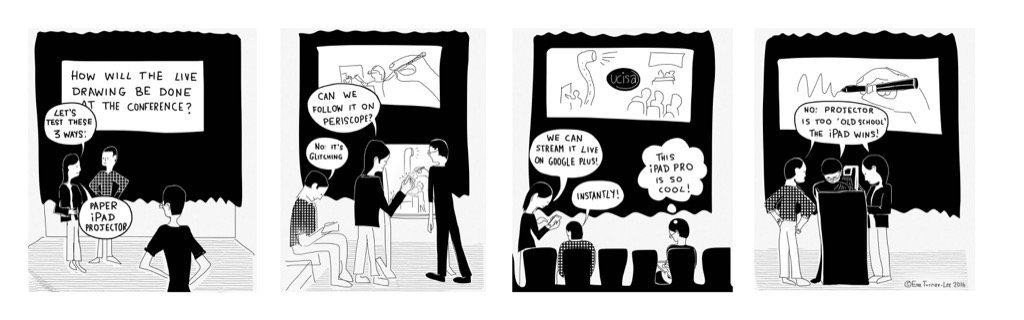 1024x320 capturing live drawing in the digital age fiona macneill l tech - Conference Drawing