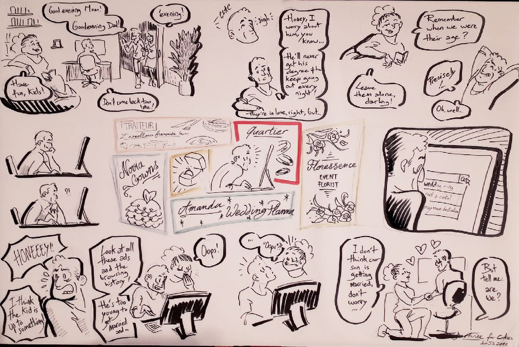 1024x686 the world's best photos of conference and drawing - Conference Drawing