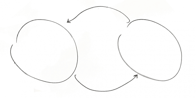 650x325 How To Find The Conflict In A Story - Conflict Drawing