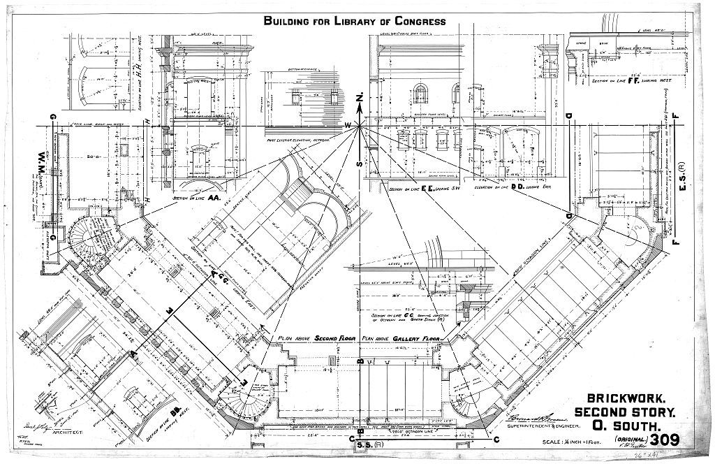 The history of buildings план текста