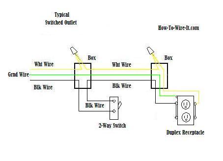454x328 outlet connection diagram wiring diagram - Connection Drawing