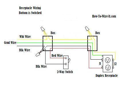 454x328 outlet connection diagram wiring diagram - Connection Drawing
