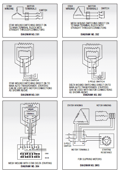 390x562 what is motor connection diagram in nameplate details - Connection Drawing