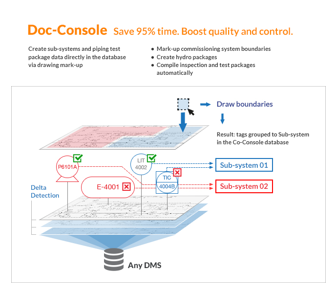 688x601 Lucy Ims - Console Drawing