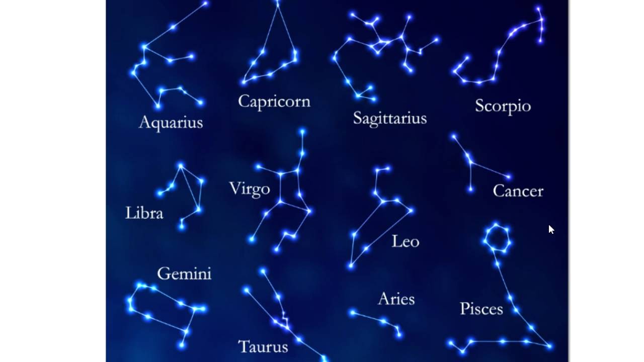 1280x720 zodiac constellations drawing assignment part - Constellation Drawing