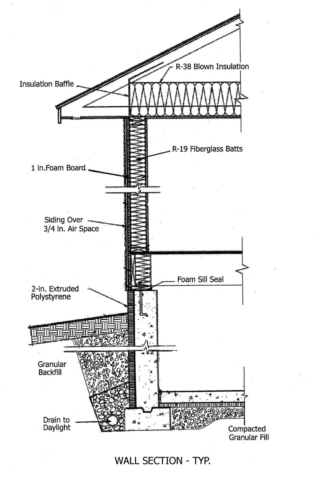 1024x1581 Construction Drawings A Visual Road Map For Your Building Project - Construction Drawings