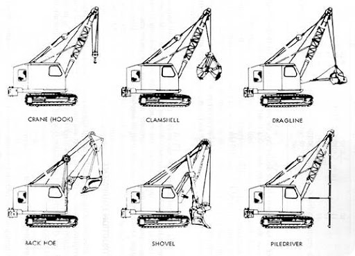 512x369 Construction Equipments For Different Purposes - Construction Equipment Drawings