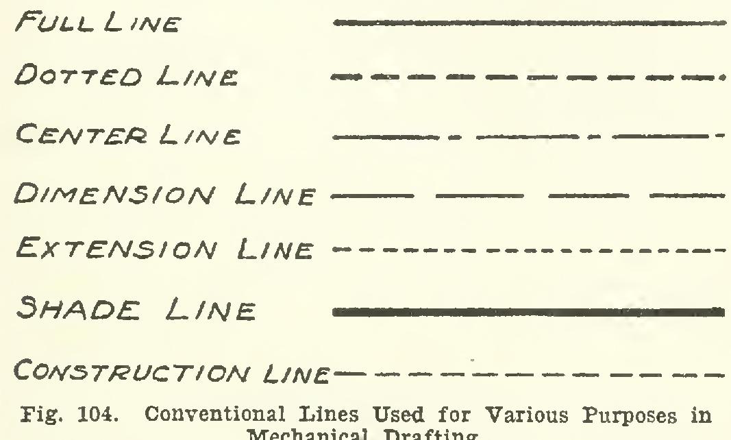 Construction Line Drawing at Explore collection of