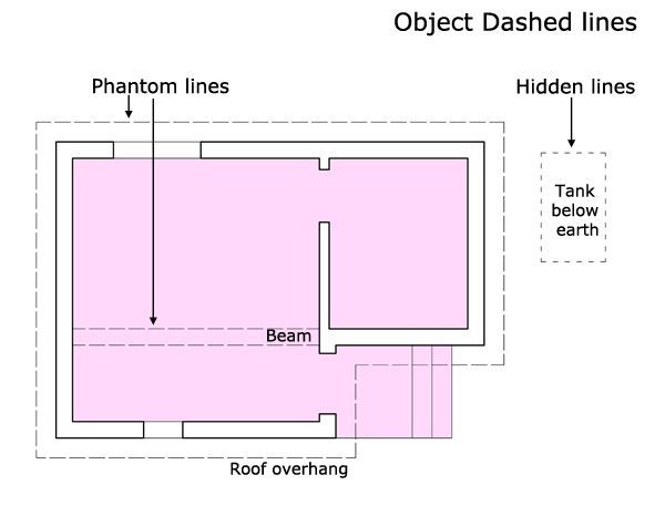 600x457 Architectural Drawing Line Weight Types - Construction Line Drawing