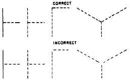 258x165 Construction Lines - Construction Line Drawing