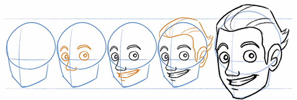 600x203 Constructing The Head - Construction Line Drawing