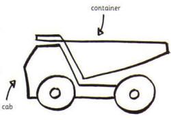 250x175 how to draw a dump truck doodles drawings, easy drawings - Construction Truck Drawing