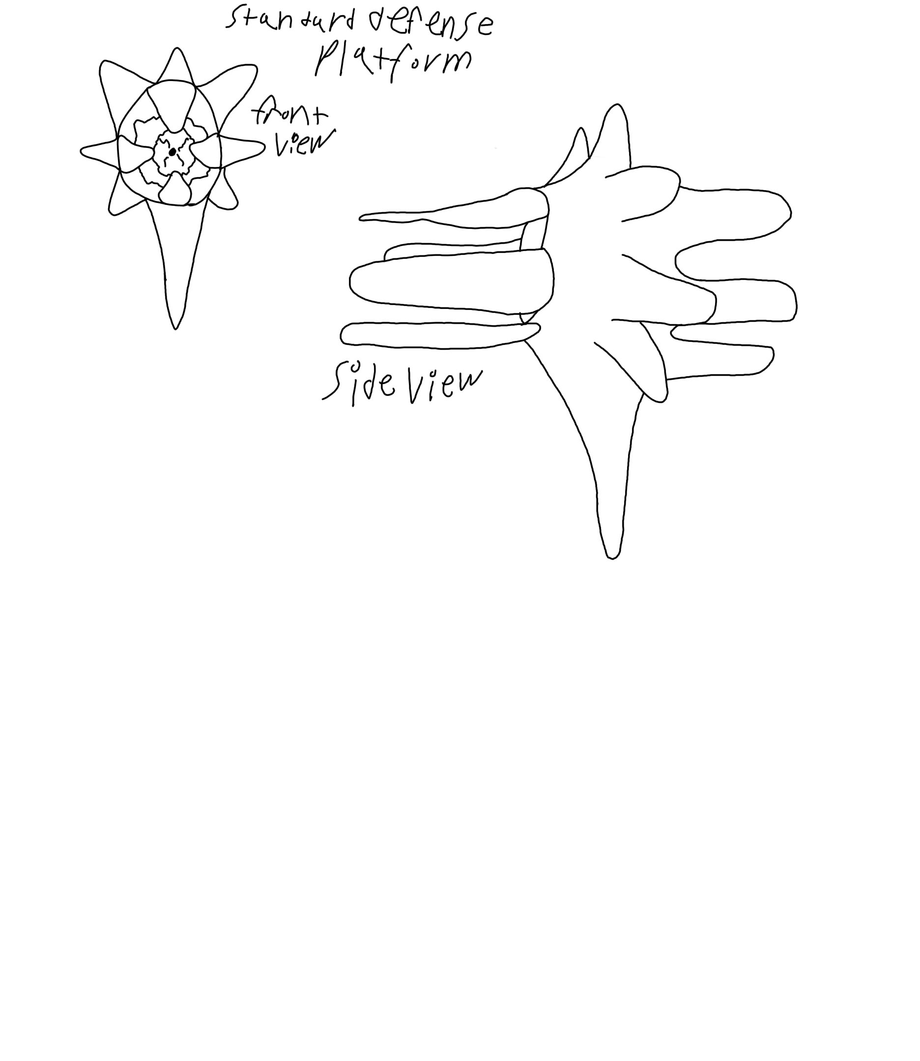 1872x2160 vertey consulate defense platform - Consulate Drawing