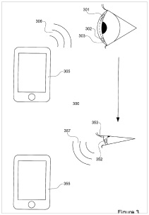 211x303 smart contact lens smartphones join hands for future tech - Contact Lens Drawing