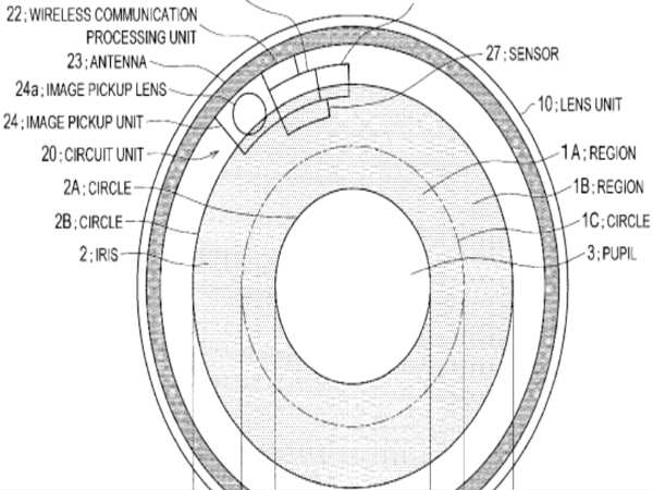 600x450 sony's patented contact lens technology is straight out of a sci - Contact Lens Drawing