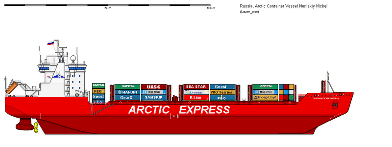 800x301 Warshipsresearch Russian Arctic Container Ship Norilskiy Nickel - Container Ship Drawing