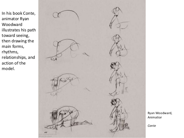638x479 Famous Gesture Drawing Artists - Context Drawing