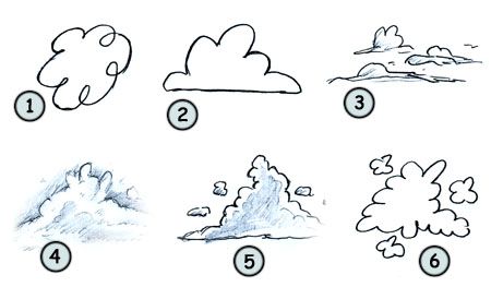 450x274 How To Draw Cartoon Clouds Art Project Journal Drawings - Context Drawing