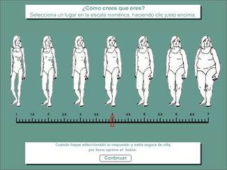 326x245 A Gender Study On Mexican College Students' Body Image Perception - Contour Drawing Rating Scale