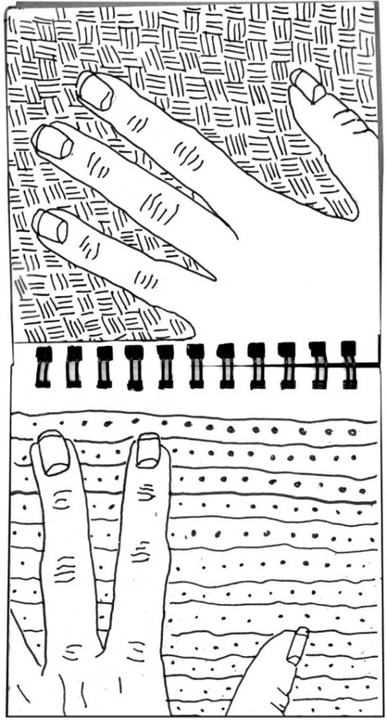 551x1024 Contour Hand Drawing Art Projects For Kids - Contour Hand Drawing