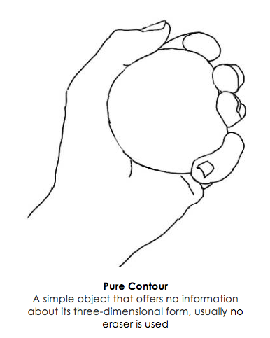 386x483 Contour Line - Contour Line Drawing Of A Hand