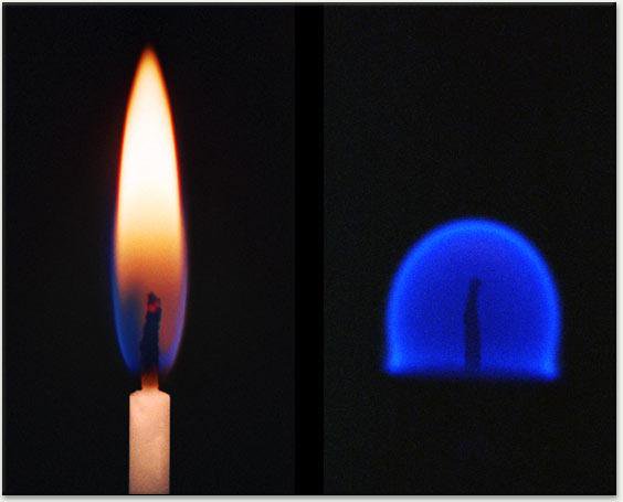 564x455 Iss Research On Twitter Fire On Earth - Convection Drawing