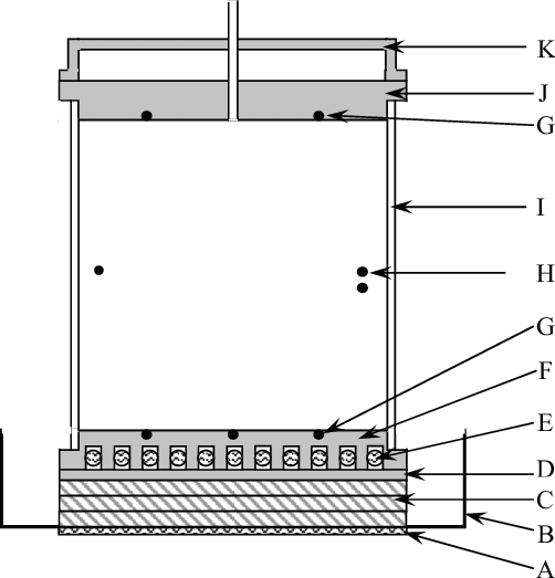 502x523 Schematic Drawing Of The Convection Cell And Related Accessories - Convection Drawing