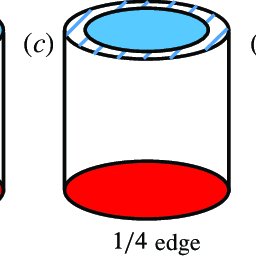 256x256 Schematic Drawings - Convection Drawing