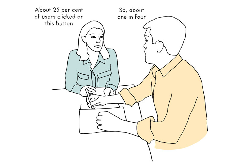 800x533 i don't know how to draw, and you can, too - Conversation Drawing