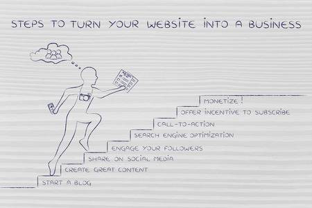 450x300 turn photo into line drawing online free convert image to coloring - Convert Photo To Drawing Free