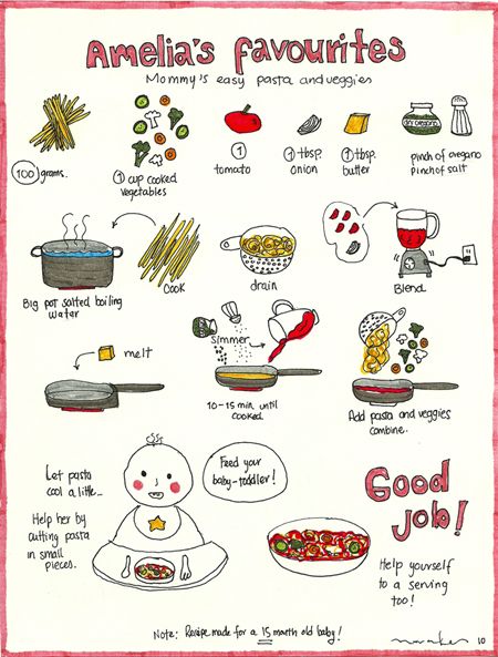 450x593 babysitting in drawings, recipe - Cookbook Drawing
