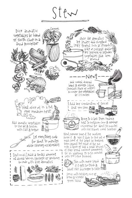 445x667 notebook recipe drawing, cookbook design, skinnytaste - Cookbook Drawing