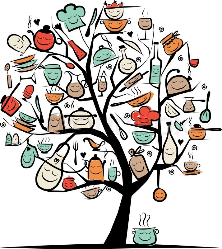 714x800 art tree with kitchen utensils, sketch stock vector colourbox - Cooking Utensils Drawing