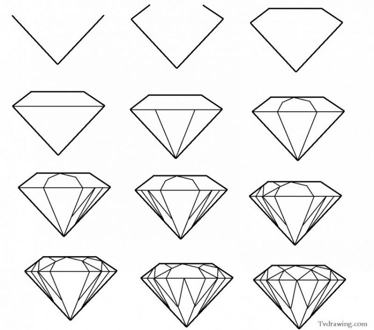 750x662 Easy Drawing Ideas Cool Drawings To Draw In Pencil Google Search - Cool Easy Drawings