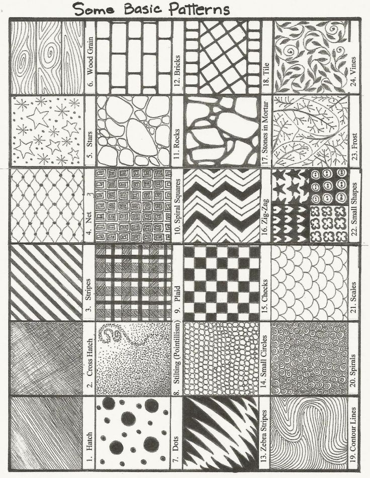 736x951 Image Result For Drawing Designs Patterns Drawing Tips Pattern - Cool Patterns Drawing