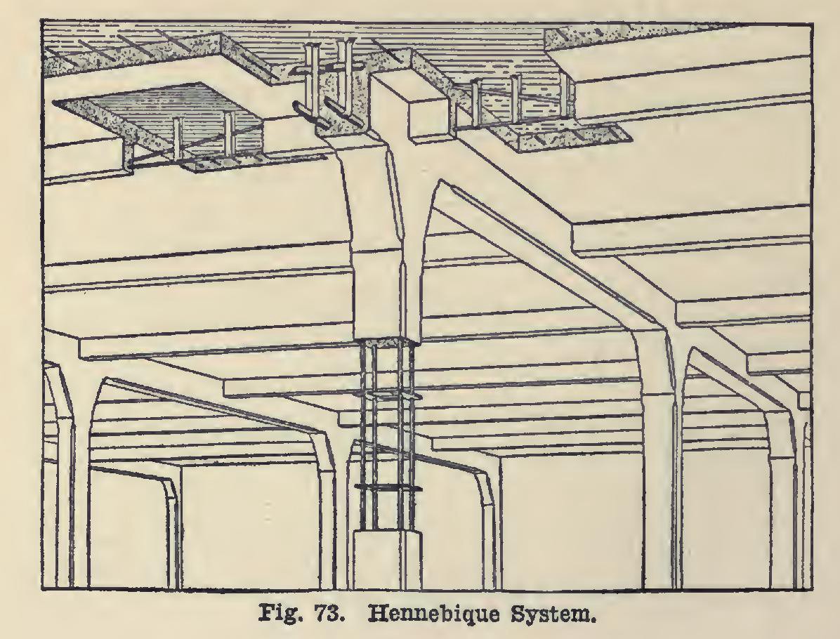 1196x910 le corbusier and the non representation of technology - Corbusier Drawings