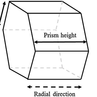 320x320 schematic drawing of a cork cell as a hexagonal prism showing - Cork Drawing
