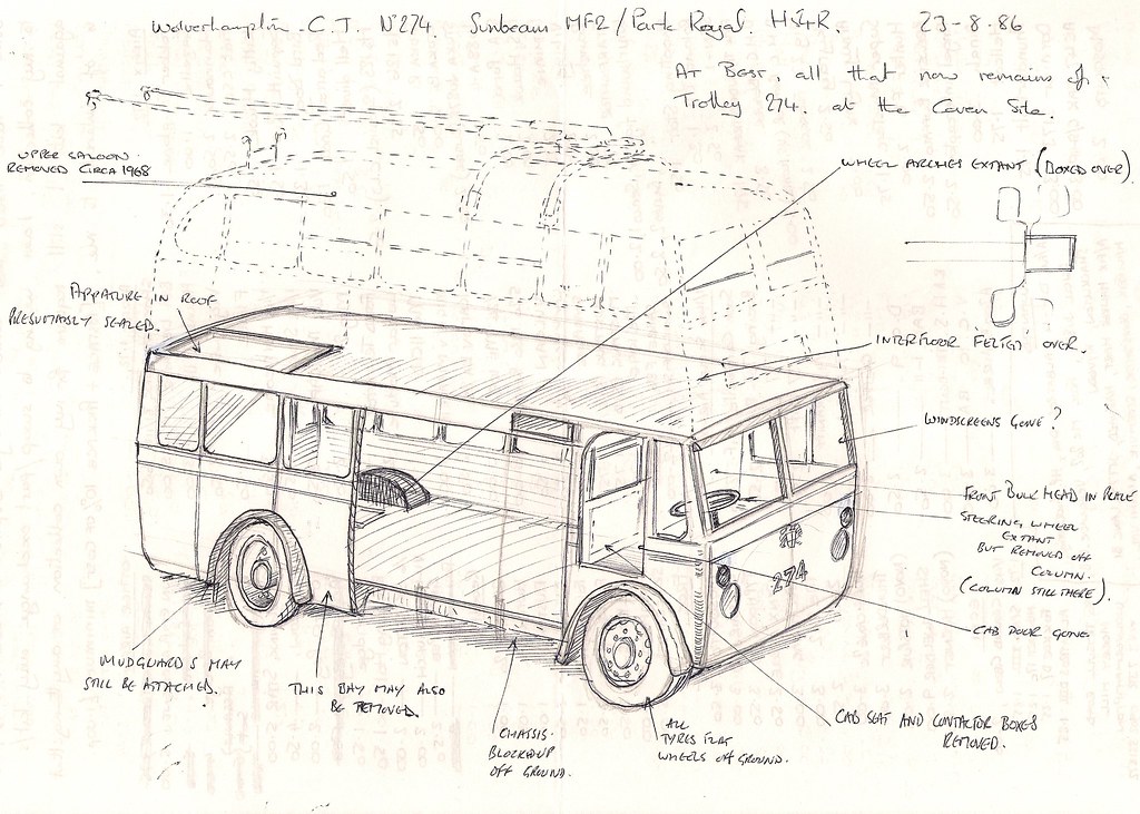 1024x731 the world's best photos of corporation and sketch - Corporation Drawing