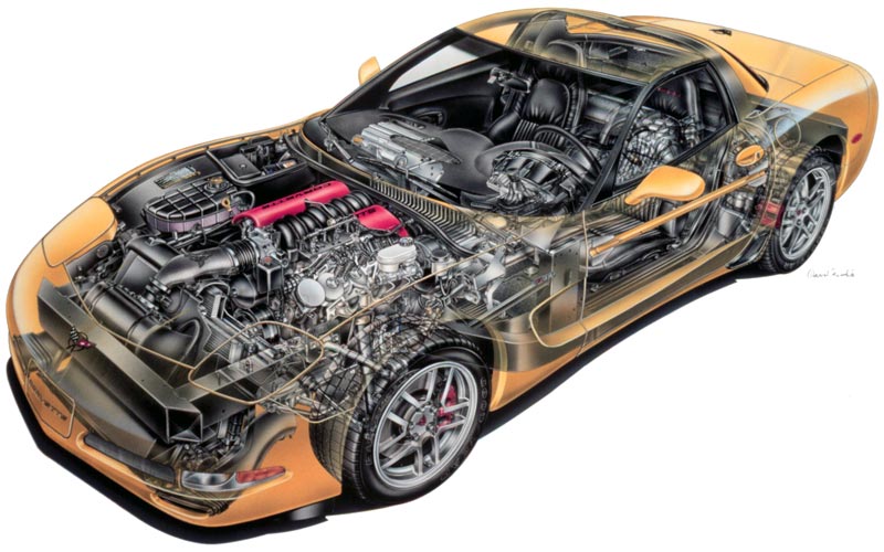 800x500 Corvette Introduced Engine - Corvette Z06 Drawing