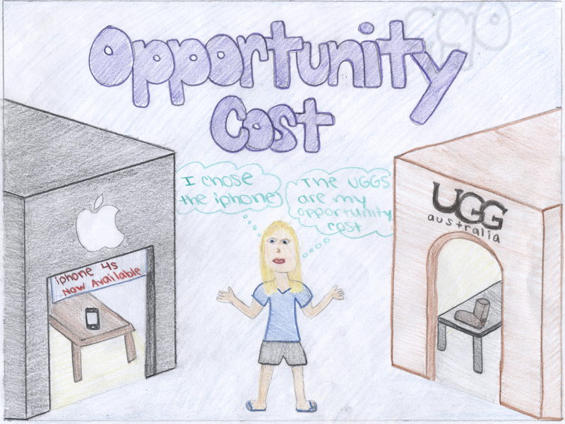 Cost paintings search result at