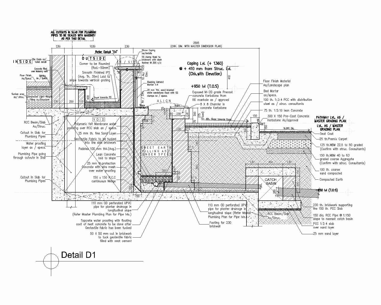 cost-drawing-at-paintingvalley-explore-collection-of-cost-drawing