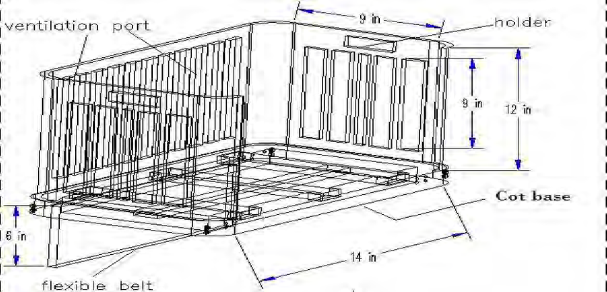 850x409 Schematic Diagram Of The Baby Cot Download Scientific Diagram - Cot Drawing