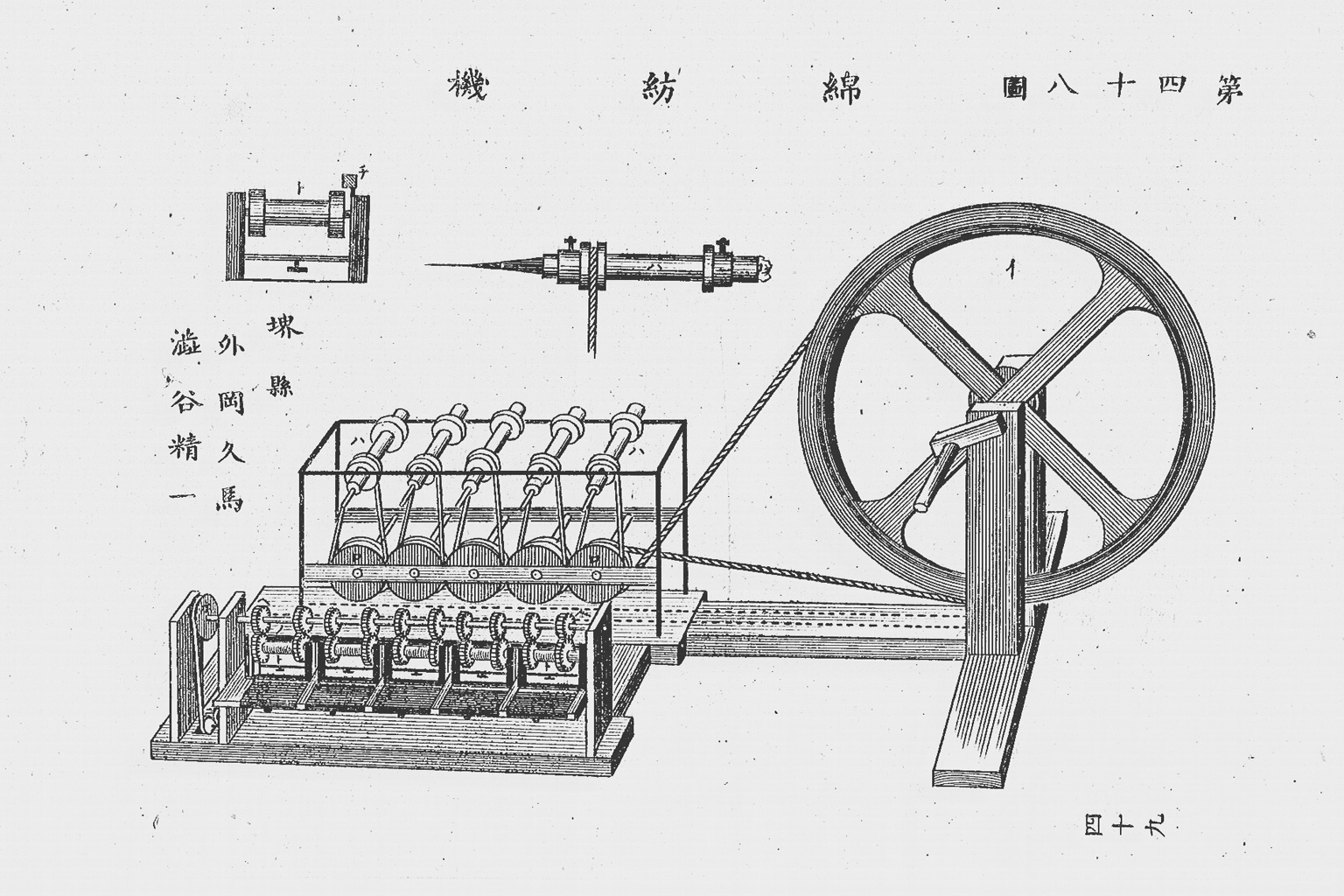 1536x1024 cotton spinning machine exhibited - Cotton Drawing