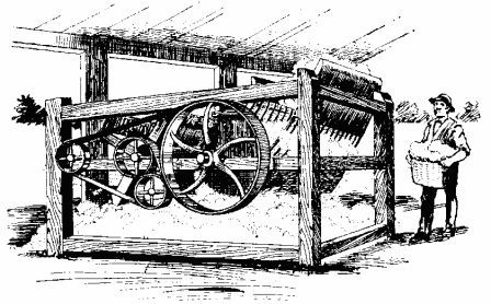 448x278 eli whitney cotton gin history for kids - Cotton Gin Drawing