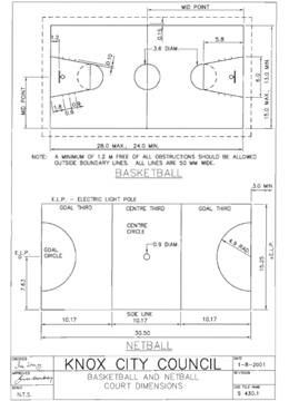 260x360 standard drawings - Council Drawings