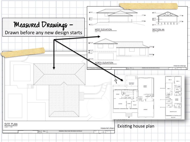 720x540 what's the cost of council plans for my existing house - Council Drawings