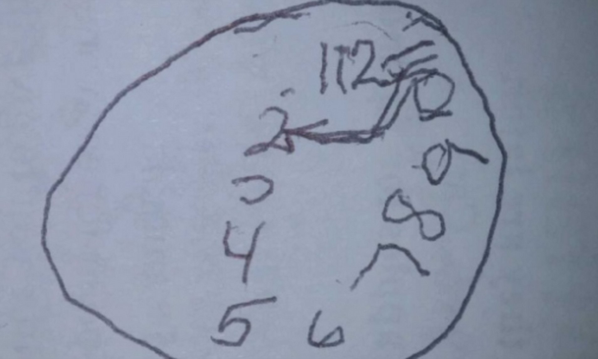 1908x1146 clock drawing that helps reveal dementia daily mail online - Couple Drawing Pic